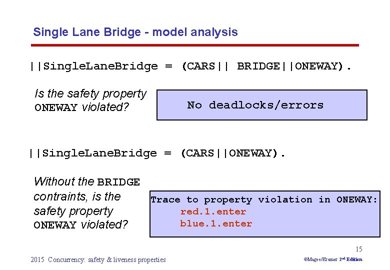 Single Lane Bridge - model analysis ||Single. Lane. Bridge = (CARS|| BRIDGE||ONEWAY). Is the