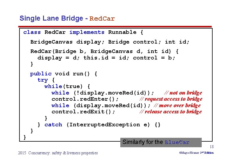 Single Lane Bridge - Red. Car class Red. Car implements Runnable { Bridge. Canvas