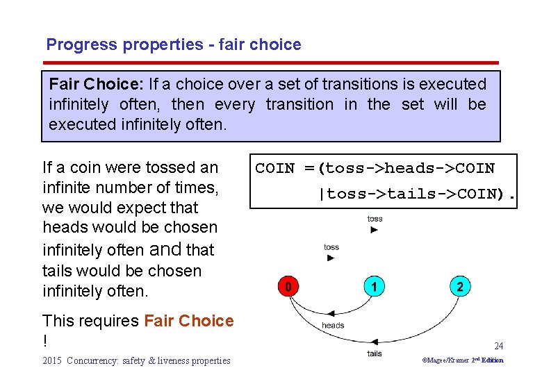 Progress properties - fair choice Fair Choice: If a choice over a set of