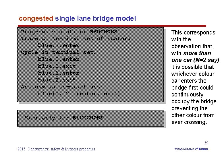 congested single lane bridge model Progress violation: REDCROSS Trace to terminal set of states: