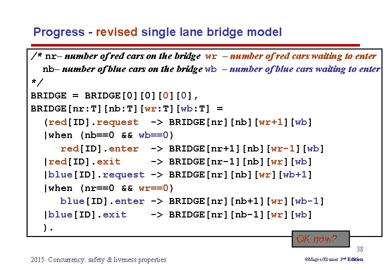 Progress - revised single lane bridge model /* nr– number of red cars on