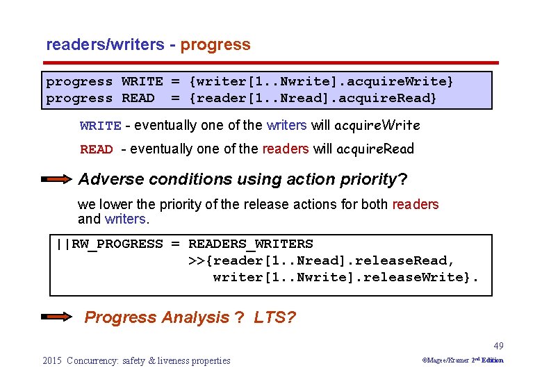 readers/writers - progress WRITE = {writer[1. . Nwrite]. acquire. Write} progress READ = {reader[1.