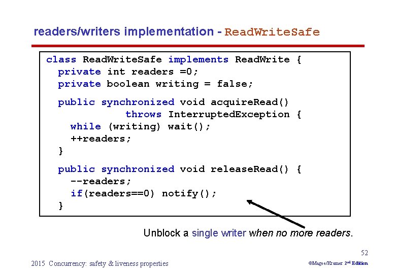 readers/writers implementation - Read. Write. Safe class Read. Write. Safe implements Read. Write {