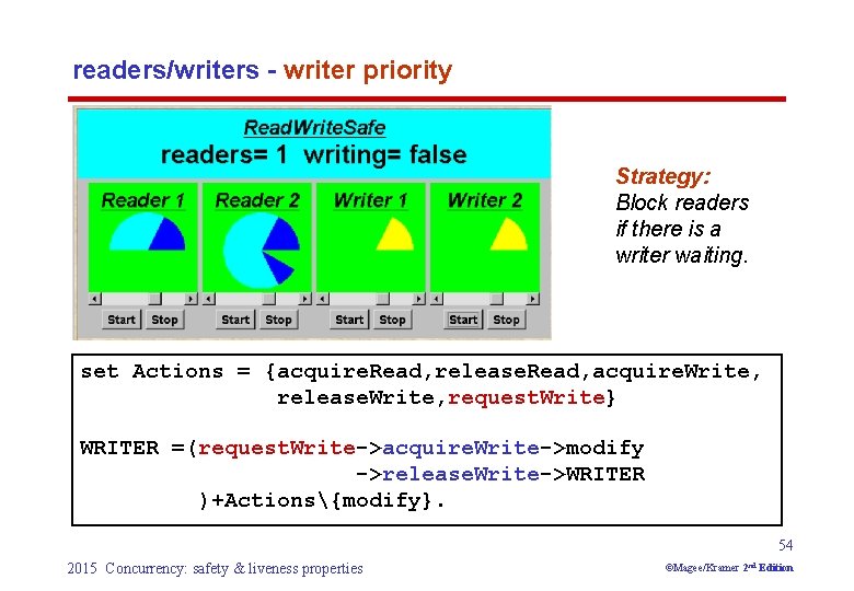 readers/writers - writer priority Strategy: Block readers if there is a writer waiting. set