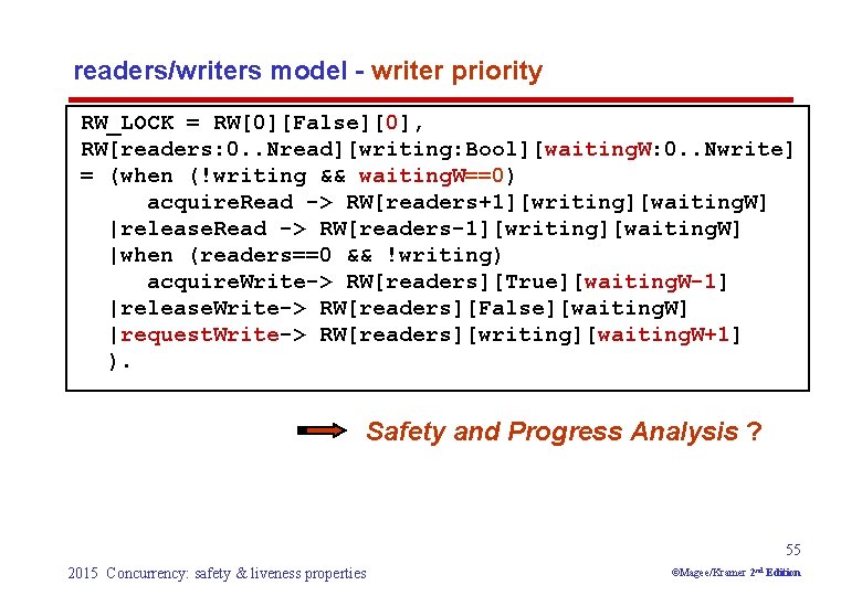 readers/writers model - writer priority RW_LOCK = RW[0][False][0], RW[readers: 0. . Nread][writing: Bool][waiting. W: