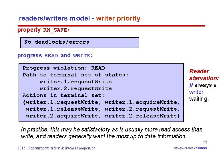 readers/writers model - writer priority property RW_SAFE: No deadlocks/errors progress READ and WRITE: Progress