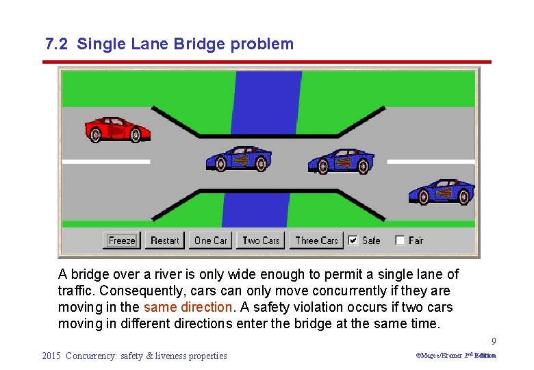 7. 2 Single Lane Bridge problem A bridge over a river is only wide