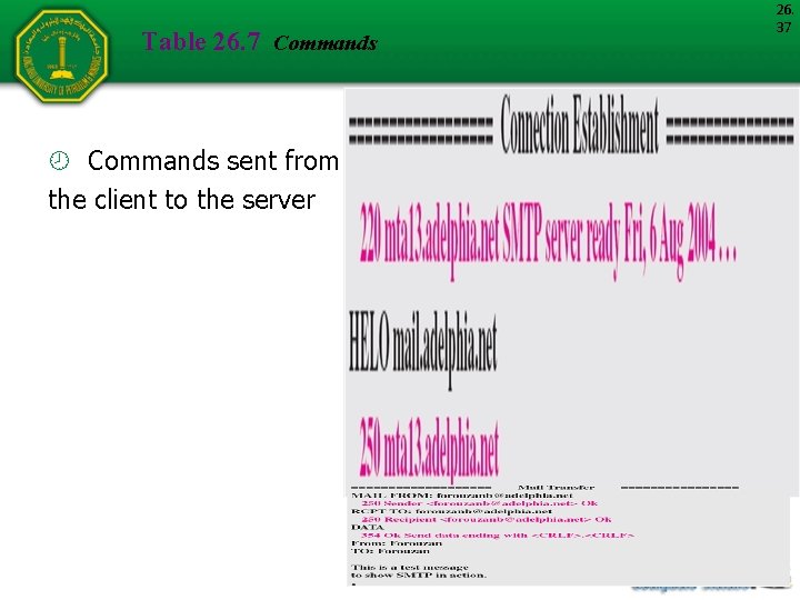 Table 26. 7 Commands sent from the client to the server 26. 37 