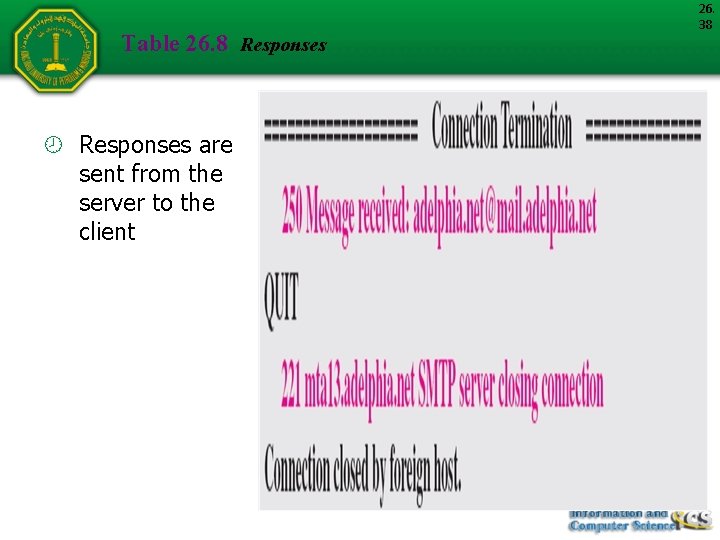 Table 26. 8 Responses are sent from the server to the client 26. 38