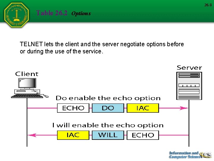 26. 8 Table 26. 2 Options TELNET lets the client and the server negotiate