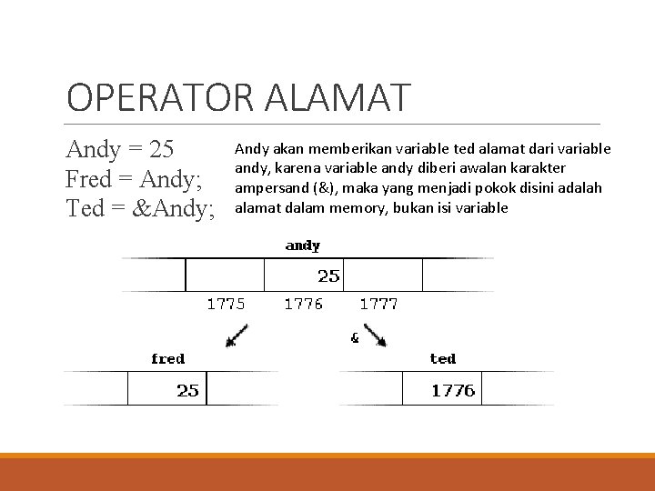OPERATOR ALAMAT Andy = 25 Fred = Andy; Ted = &Andy; Andy akan memberikan