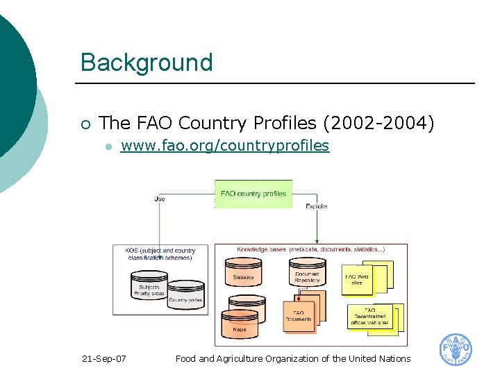 Background ¡ The FAO Country Profiles (2002 -2004) l www. fao. org/countryprofiles 21 -Sep-07