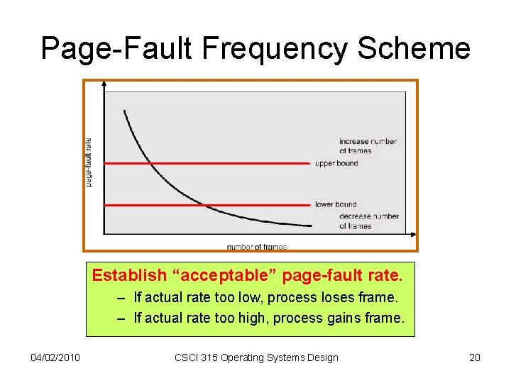 Page-Fault Frequency Scheme Establish “acceptable” page-fault rate. – If actual rate too low, process