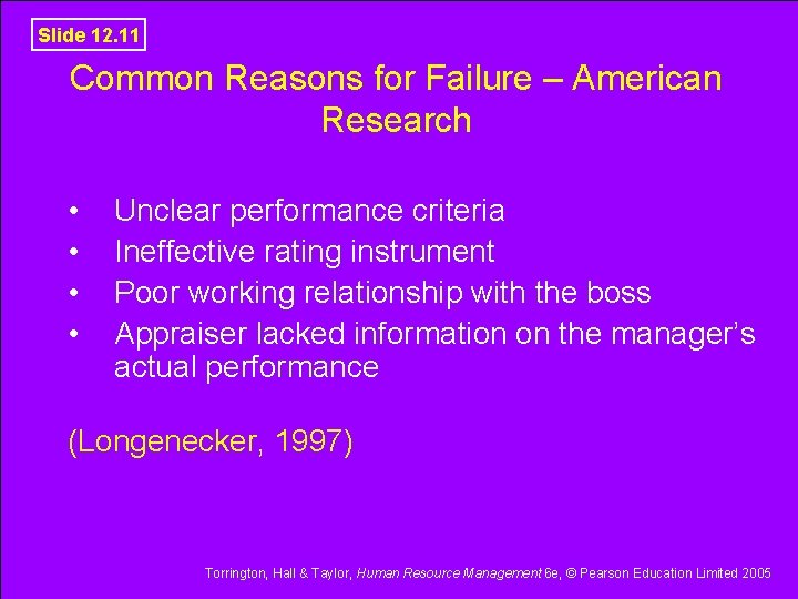 Slide 12. 11 Common Reasons for Failure – American Research • • Unclear performance