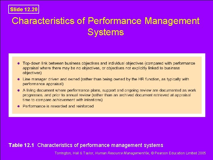 Slide 12. 20 Characteristics of Performance Management Systems Table 12. 1 Characteristics of performance