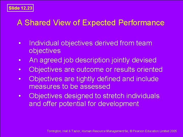 Slide 12. 23 A Shared View of Expected Performance • • • Individual objectives