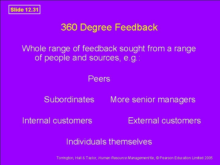 Slide 12. 31 360 Degree Feedback Whole range of feedback sought from a range