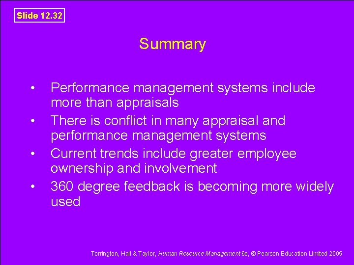 Slide 12. 32 Summary • • Performance management systems include more than appraisals There