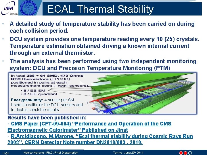 ECAL Thermal Stability • A detailed study of temperature stability has been carried on ECAL Thermal Stability • A detailed study of temperature stability has been carried on