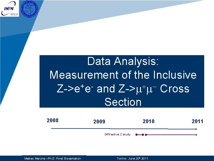 Data Analysis: Measurement of the Inclusive Z->e+e- and Z->m+m- Cross Section 2008 2010 2009 Data Analysis: Measurement of the Inclusive Z->e+e- and Z->m+m- Cross Section 2008 2010 2009