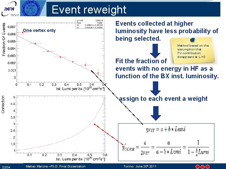 Event reweight The conventional way to recognize a diffractive event is to look for Event reweight The conventional way to recognize a diffractive event is to look for
