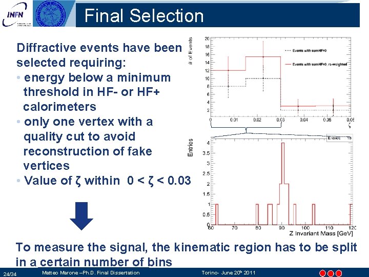 Final Selection Diffractive events have been selected requiring: • energy below a minimum threshold Final Selection Diffractive events have been selected requiring: • energy below a minimum threshold