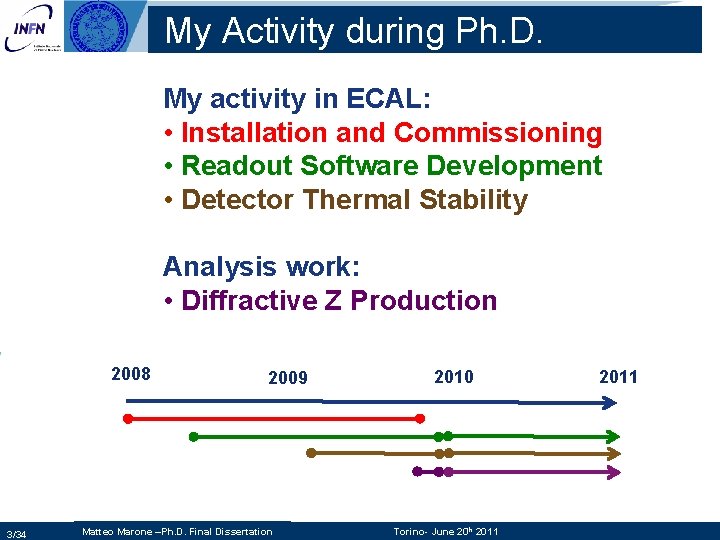 My Activity during Ph. D. My activity in ECAL: • Installation and Commissioning • My Activity during Ph. D. My activity in ECAL: • Installation and Commissioning •