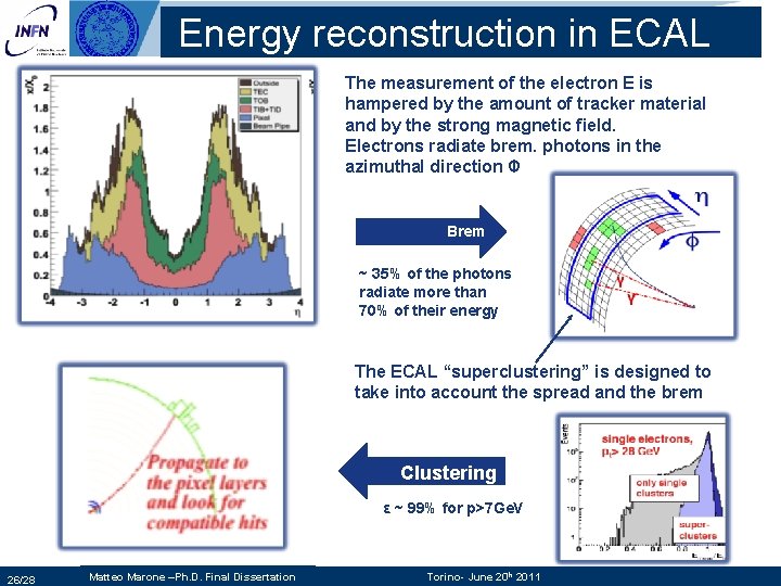 Energy reconstruction in ECAL The measurement of the electron E is hampered by the Energy reconstruction in ECAL The measurement of the electron E is hampered by the
