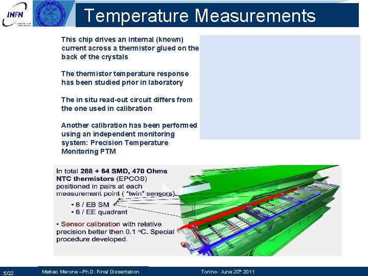 Temperature Measurements This chip drives an internal (known) current across a thermistor glued on Temperature Measurements This chip drives an internal (known) current across a thermistor glued on