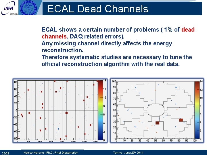 ECAL Dead Channels ECAL shows a certain number of problems ( 1% of dead ECAL Dead Channels ECAL shows a certain number of problems ( 1% of dead