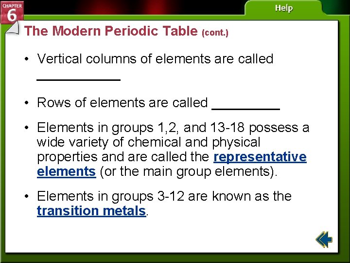 The Modern Periodic Table (cont. ) • Vertical columns of elements are called ______