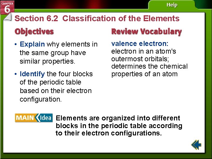 Section 6. 2 Classification of the Elements • Explain why elements in the same