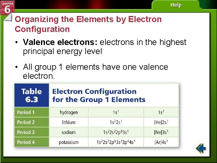 Organizing the Elements by Electron Configuration • Valence electrons: electrons in the highest principal