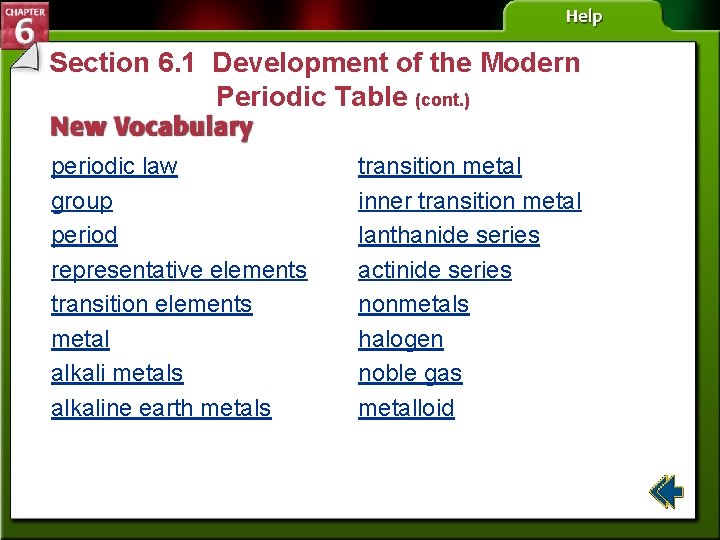 Section 6. 1 Development of the Modern Periodic Table (cont. ) periodic law group