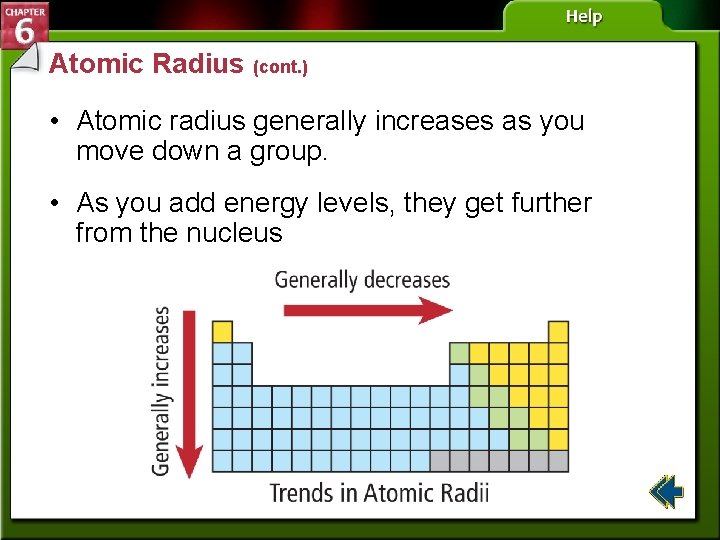 Atomic Radius (cont. ) • Atomic radius generally increases as you move down a