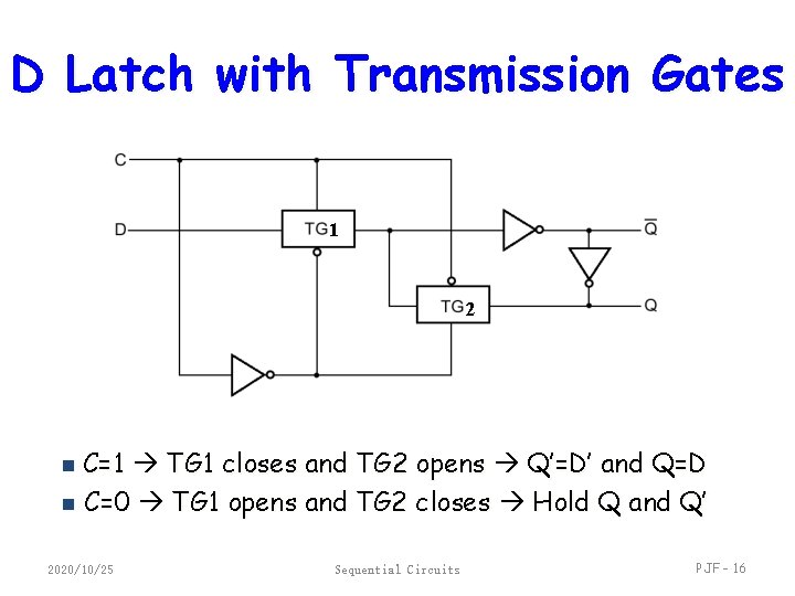 D Latch with Transmission Gates 1 2 n C=1 TG 1 closes and TG