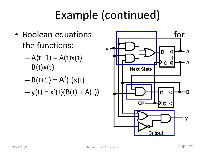 Example (continued) • Boolean equations the functions: for x – A(t+1) = A(t)x(t) B(t)x(t)