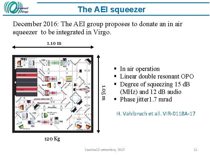 The AEI squeezer December 2016: The AEI group proposes to donate an in air