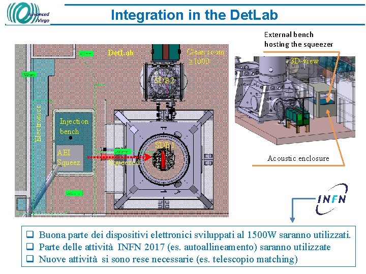 Integration in the Det. Lab Clean room ≥ 1000 Det. Lab External bench hosting