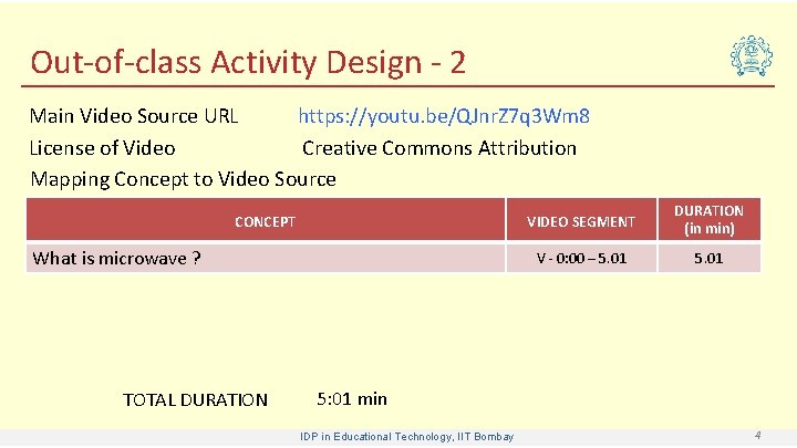 Out-of-class Activity Design - 2 Main Video Source URL https: //youtu. be/QJnr. Z 7