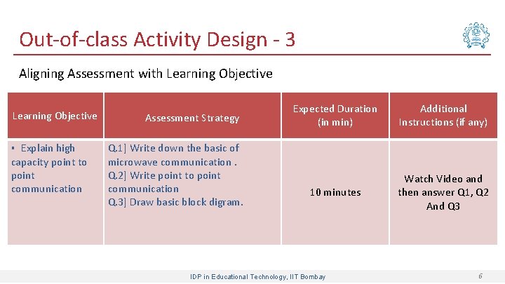 Out-of-class Activity Design - 3 Aligning Assessment with Learning Objective Explain high capacity point