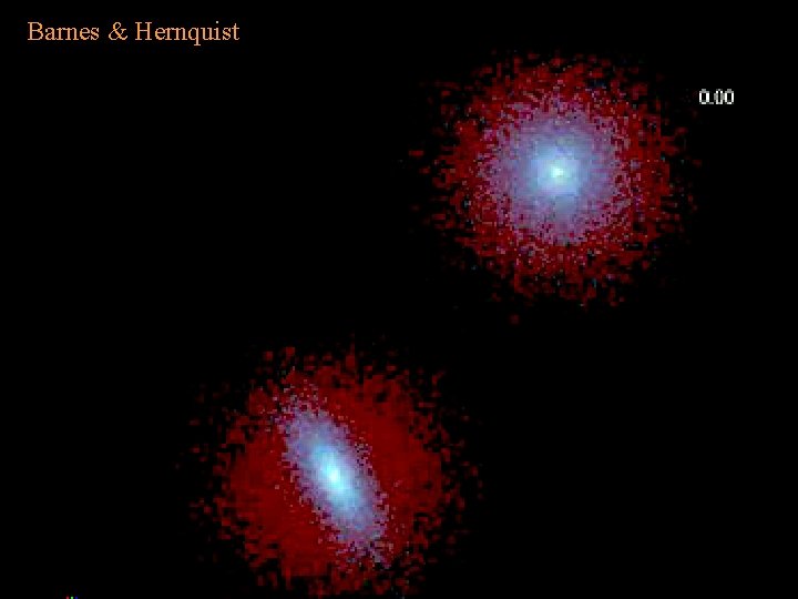 Barnes & Hernquist Barnes & Hernquist