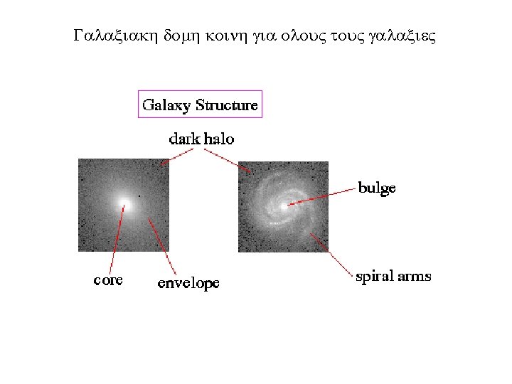 Galaxiakh domh koinh gia olou tou galaxie Galaxiakh domh koinh gia olou tou galaxie