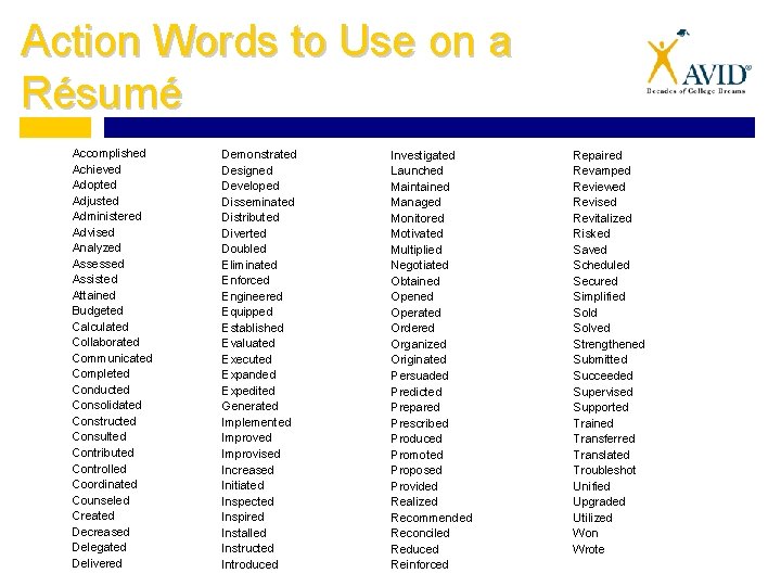 Action Words to Use on a Résumé Accomplished Achieved Adopted Adjusted Administered Advised Analyzed