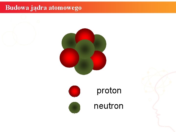 Budowa jądra atomowego proton neutron informatyka + 5 