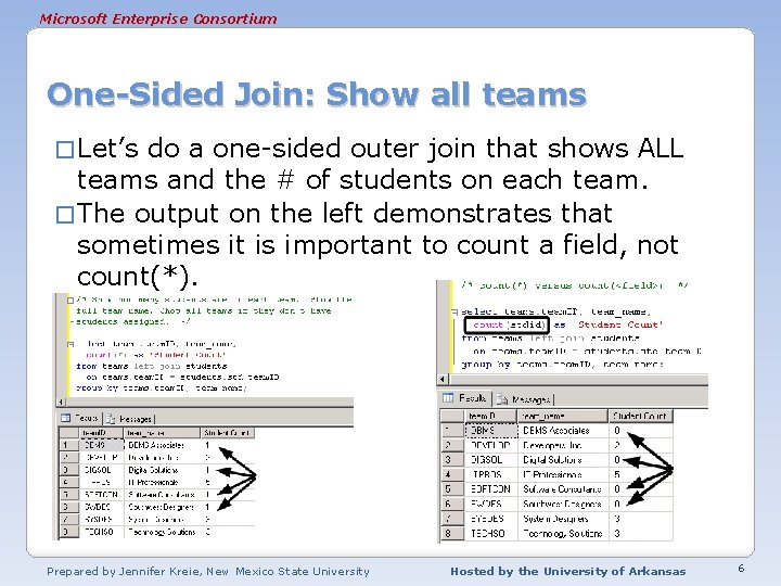 Microsoft Enterprise Consortium One-Sided Join: Show all teams � Let’s do a one-sided outer