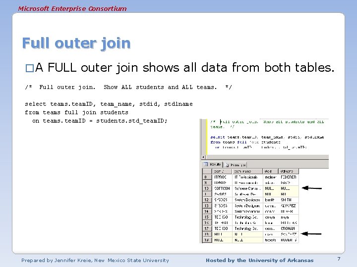 Microsoft Enterprise Consortium Full outer join �A /* FULL outer join shows all data