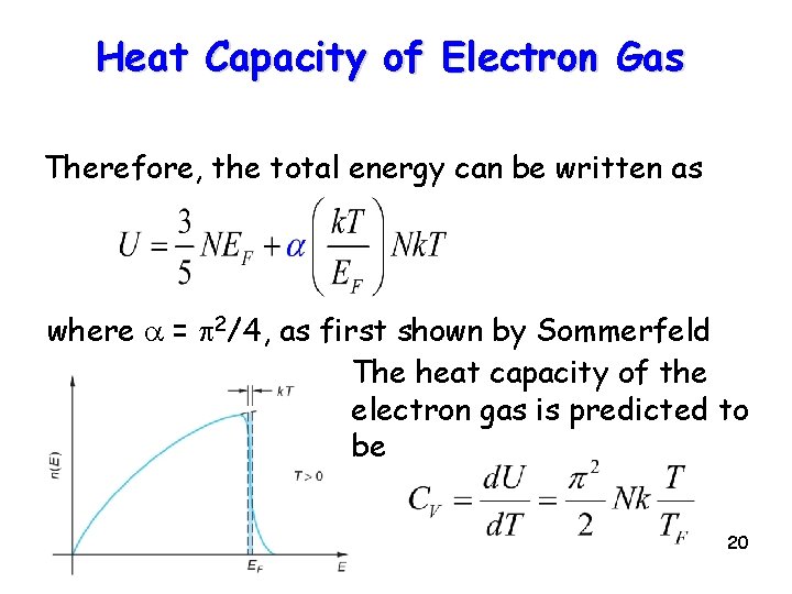 Heat Capacity of Electron Gas Therefore, the total energy can be written as where