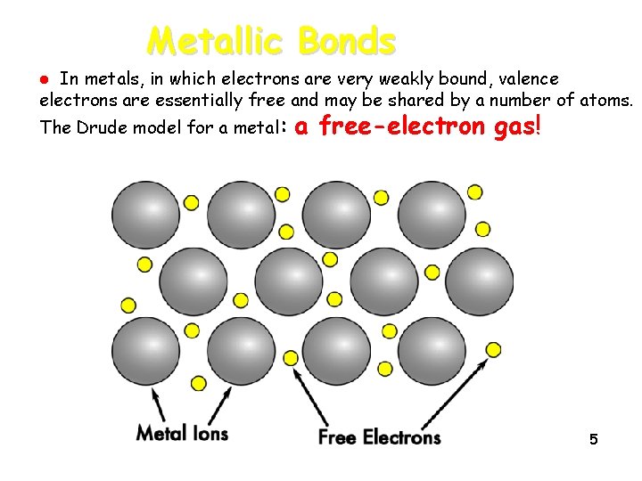 Metallic Bonds In metals, in which electrons are very weakly bound, valence electrons are