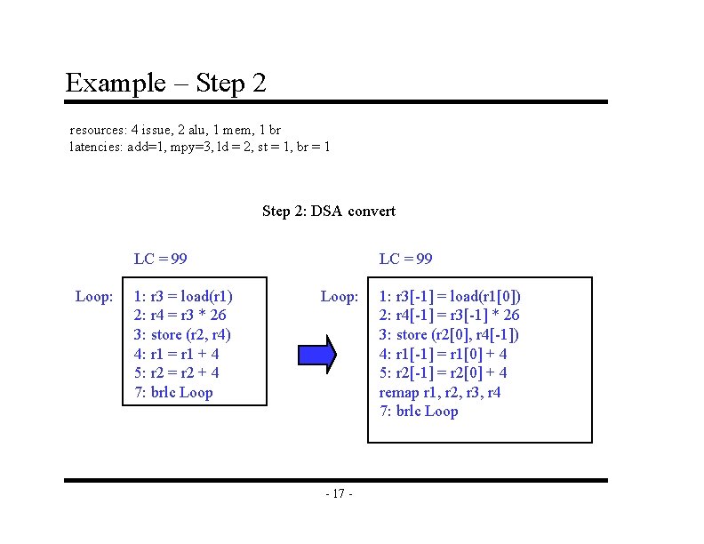 Example – Step 2 resources: 4 issue, 2 alu, 1 mem, 1 br latencies: Example – Step 2 resources: 4 issue, 2 alu, 1 mem, 1 br latencies: